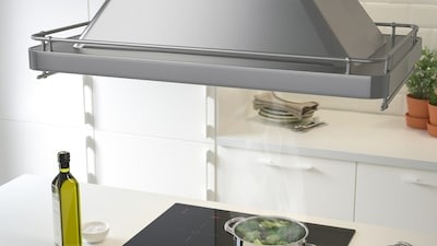 Потолочные дымоходные вентиляторы